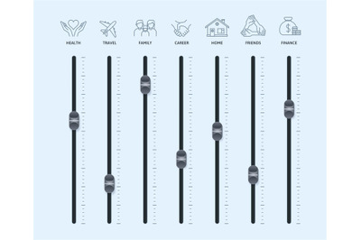 Work life balance priorities. Control board with slider controllers of