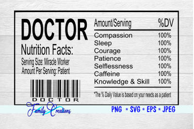 Doctor Nutrition Label