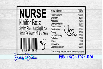 Nurse Nutrition Label