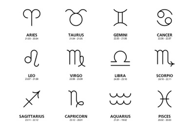 Astrological Zodiac signs