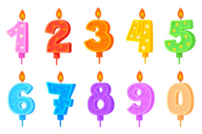 Anniversary numbers candle. Birthday number for celebration cake, part