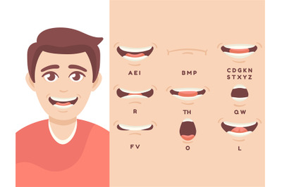 Male mouth sync. Cartoon character lips, speak expression lip, english