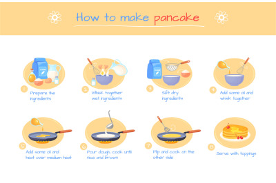 Recipe pancake preparation. Making pancakes or crepe, hands preparing