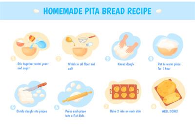 Homemade pita. Recipe baking bread salt cake, instructions step cookin