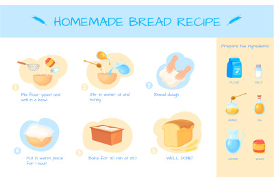 Recipe prepare bread. Preparation dough ingredient for cook baking on