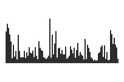 Audio amplitude digital form. Sound record shape