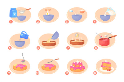 Steps cake preparation. Preparing sweet baking ingredients, cook infog