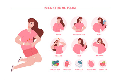 Menstrual pain. Aching tummy menstruation period, infographic treatmen