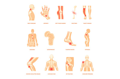 Body orthopedic problem. Human bone injury, anatomy health diseases pl