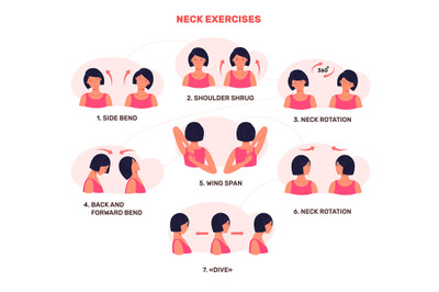 Neck pain exercises. Head stretching exercise extension muscles arm sh