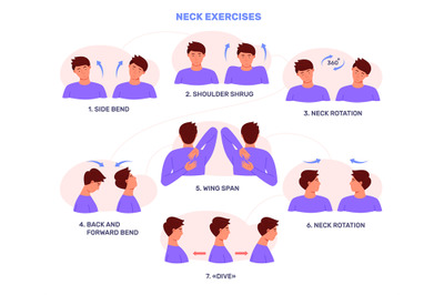 Neck syndrome. Stretch extension exercise for relieving pain necks bad