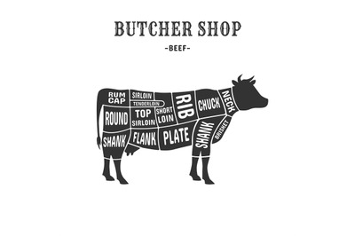 Cow cuts scheme. Cutting beef meat guide placard for butchers, animal