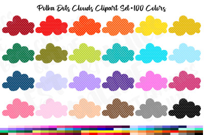 100 Polka Dots Clouds Clipart Set, Polka Dot Cloud Illustration