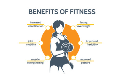 Fitness Benefits Emblem with Silhouette of Training Woman