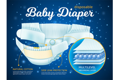 Realistic baby diapers poster. Multi layer leak protection, absorbent