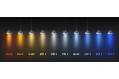 Color temperature scale. Interior lights color chart in Kelvins, cold