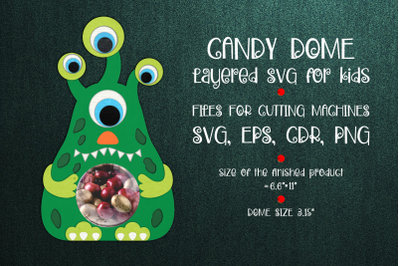 Four Eyed Monster | Candy Dome Template