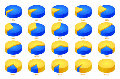 Isometric pie chart animation. Round 3D percent graph, proportion info