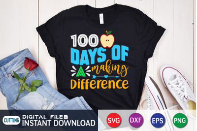 100 Days of Making Difference SVG