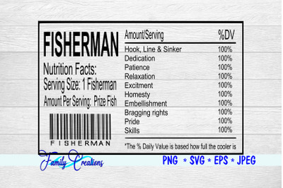 Fisherman Nutrition Label