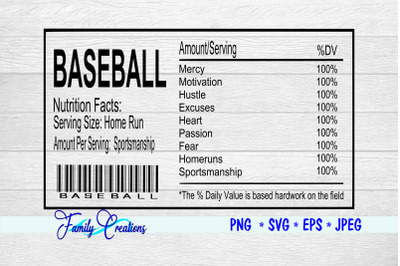 Baseball Nutrition Label