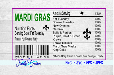 Mardi Gras Nutrition Label