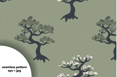 Pine and sakura pattern