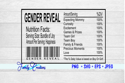 Gender Reveal Nutrition Label v2