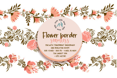 Floral border clipart. vector flowers png