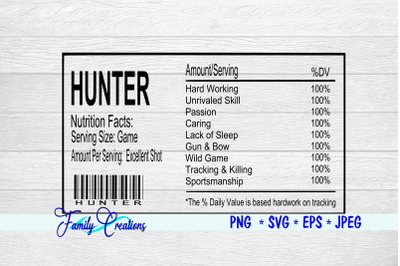 Hunter Nutrition Label
