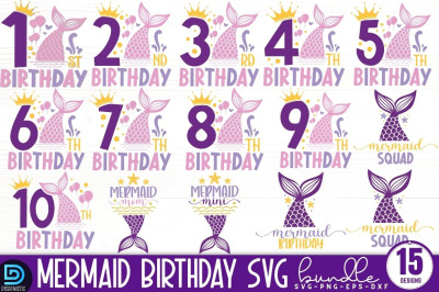 Mermaid Birthday SVG Bundle