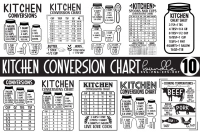 Kitchen Conversion Chart Bundle