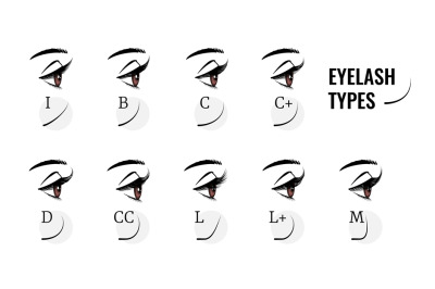 Eyelash types. Curved female eyelashes extension, various length and b