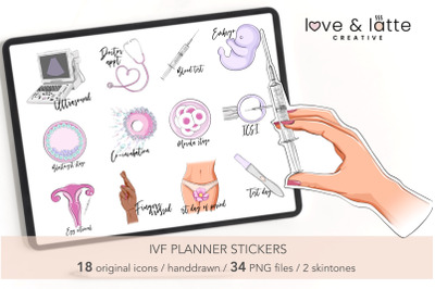 IVF planner stickers&2C; Pregnancy planner&2C; Printable stickers