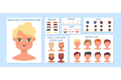 Cartoon man face constructor. Noses and hairstyles elements, various l