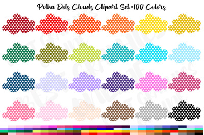 Polka Dots Clouds Clipart Set, Polka Dot Cloud Illustration