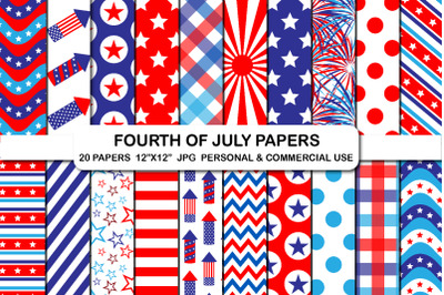 Fourth of July Digital Background Papers Pattern Clipart