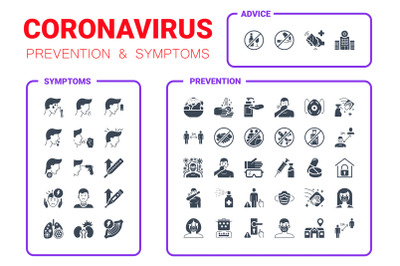 Coronavirus Prevention and Symptoms