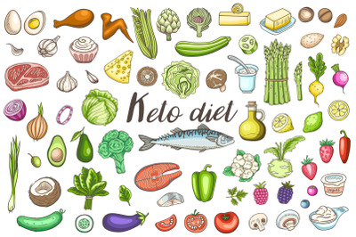 Ketogenic Diet Design Kit