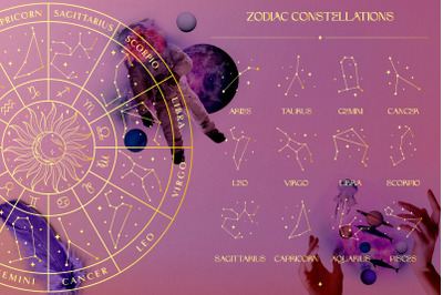 Zodiac Constellation Signs and Constellation Map. Brown and Golden