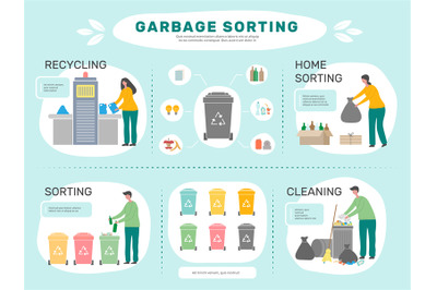 Garbage recycling. Waste management infographic characters collect gar