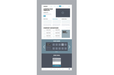 Website landing structure. Footer and header page template with contac