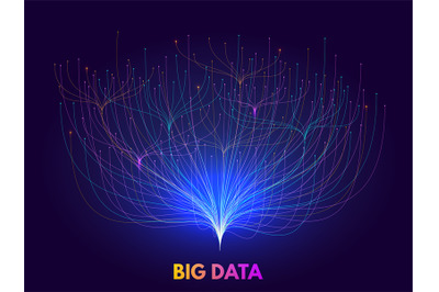 Big data collection. Virtual flow of database connections tree structu