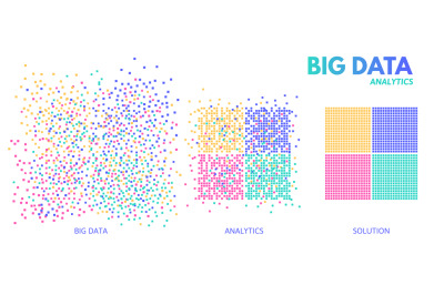 Big data analytics. Chaotic data analysed and sorted to structured sol