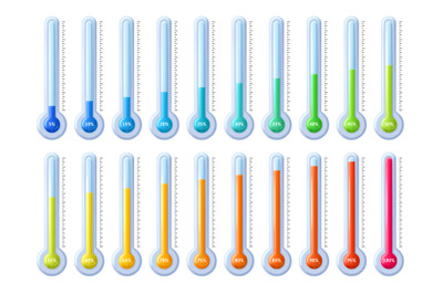 Thermometer animation. Temperature percentage scale, goal success info