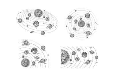 Solar system with planet orbits. Hand drawn planets revolve around sun