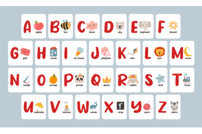 Vintage cartoon alphabet cards. Learn ABC with kids, educational poste