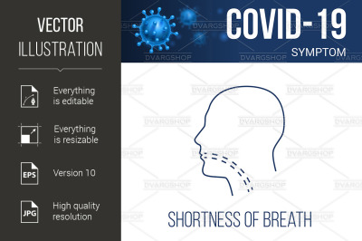 Coronavirus Symptoms