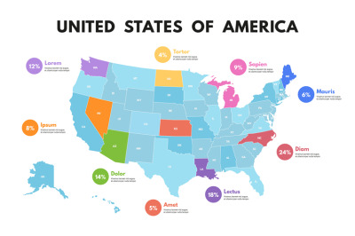 USA map infographic. United States of America social data visualizatio