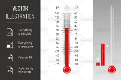 Thermometer